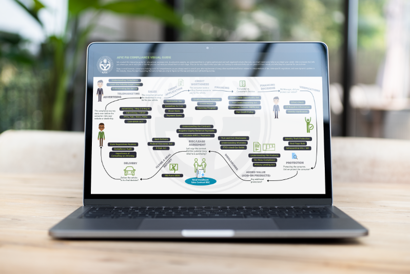 Mockup_ComplianceGuide